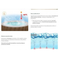 Piepūšamā SPA džakuzi ar hidromasāžu INTEX 28428